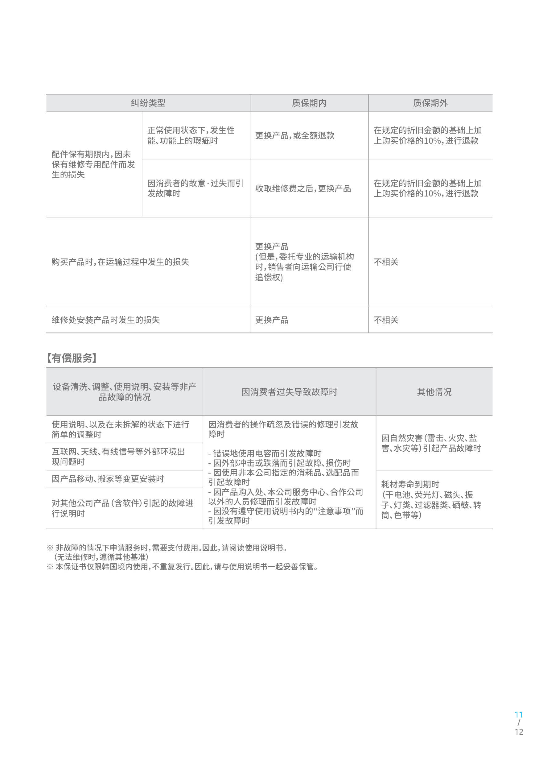 ATOMY_MANUAL_CHINA(SIMPLIFIED) (11).jpg