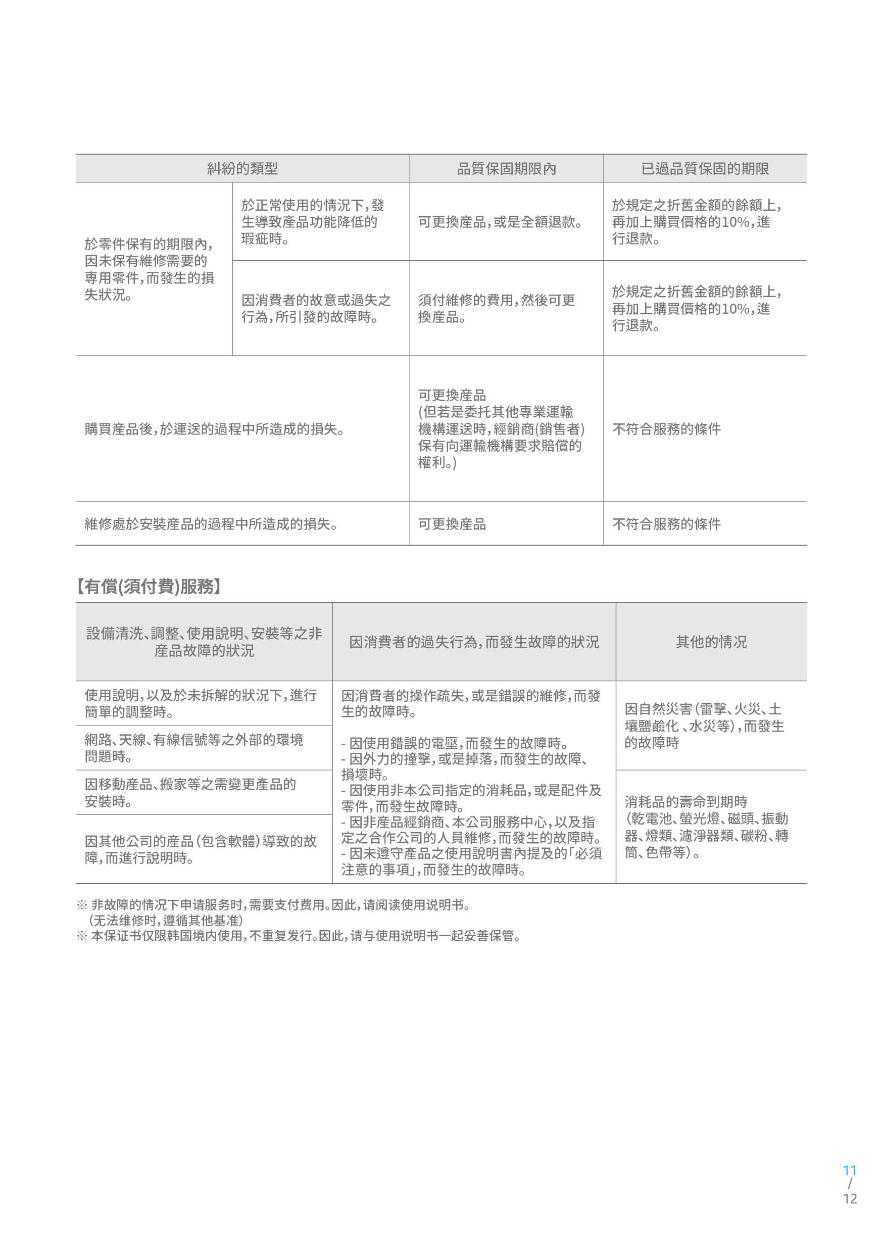 ATOMY_MANUAL_CHINA(TRADITIONAL) (11).jpg