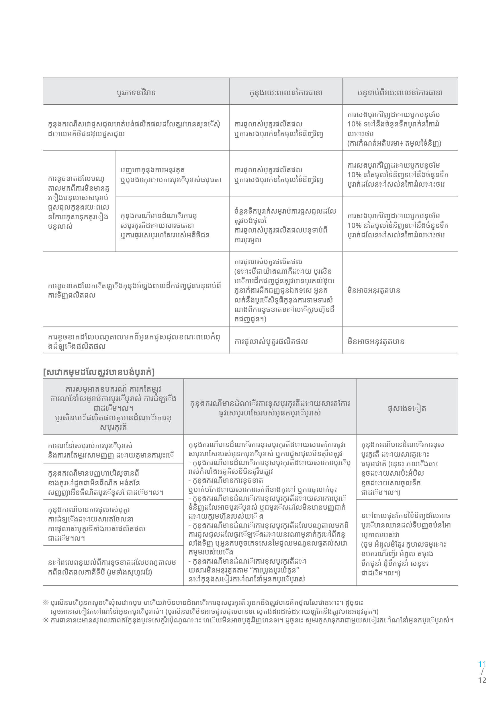 ATOMY_MANUAL_CAMBODIA (11).jpg