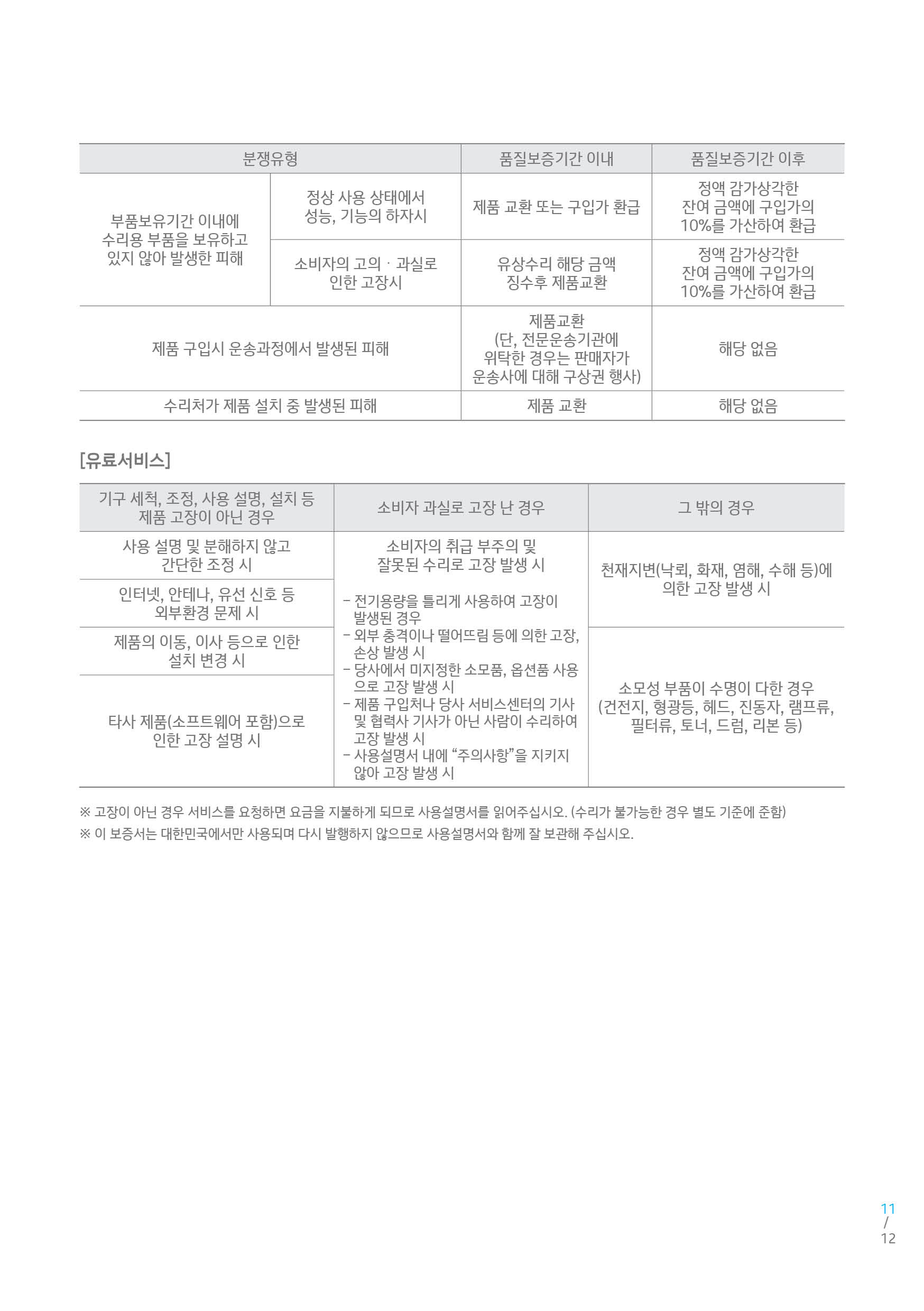 ATOMY_MANUAL_KOR (11).jpg