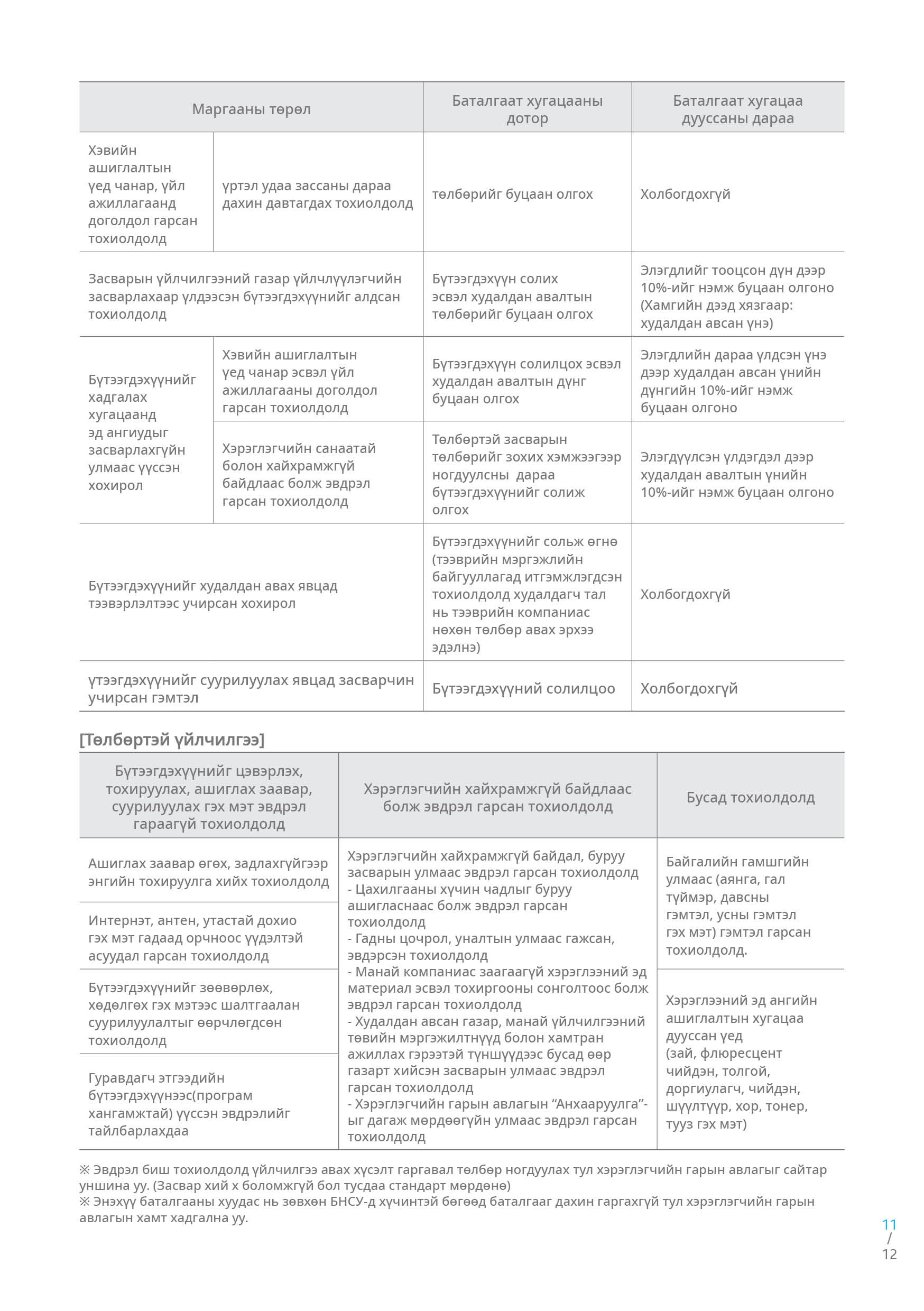 ATOMY_MANUAL_MONGOLIA (11).jpg