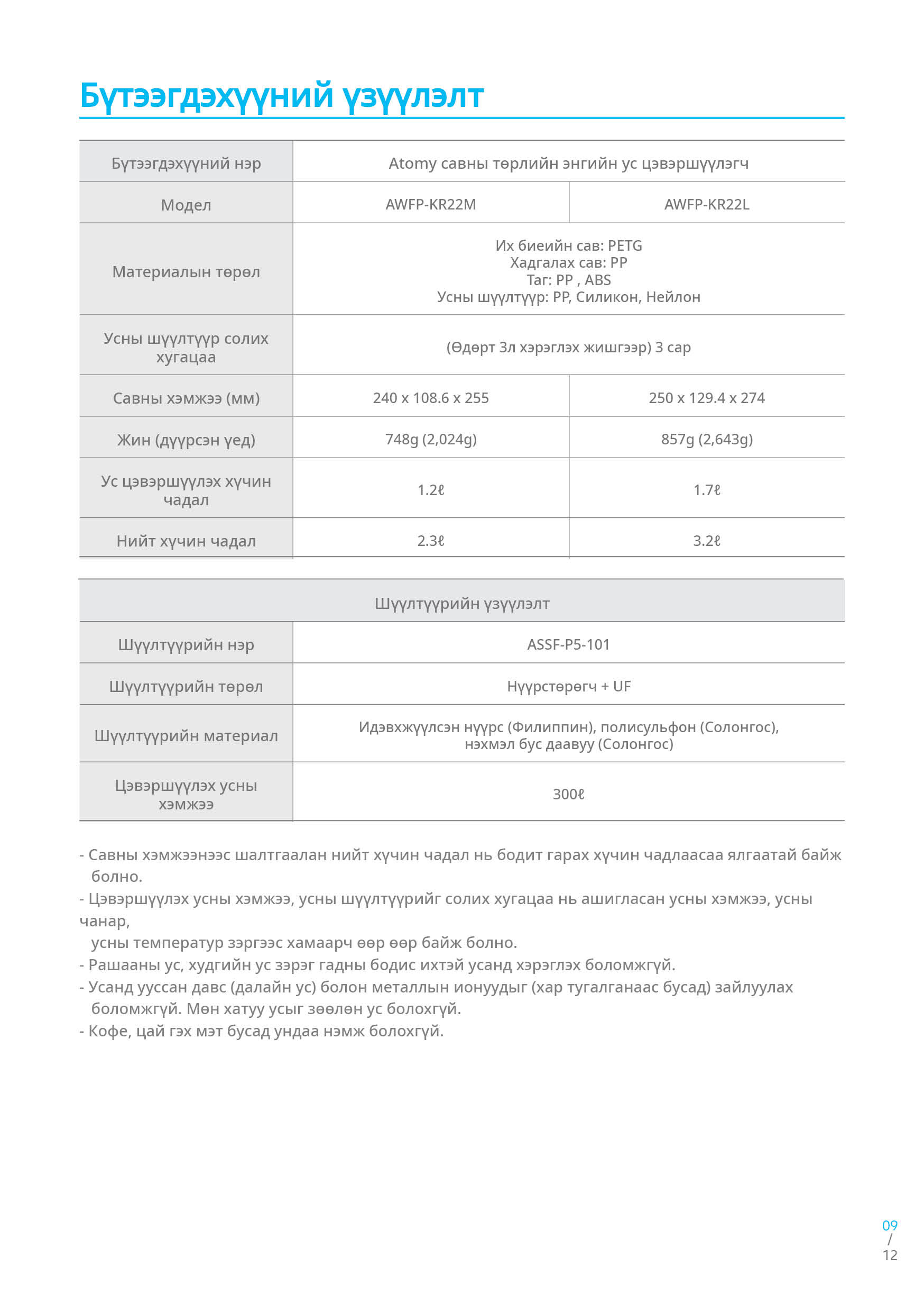 ATOMY_MANUAL_MONGOLIA (9).jpg