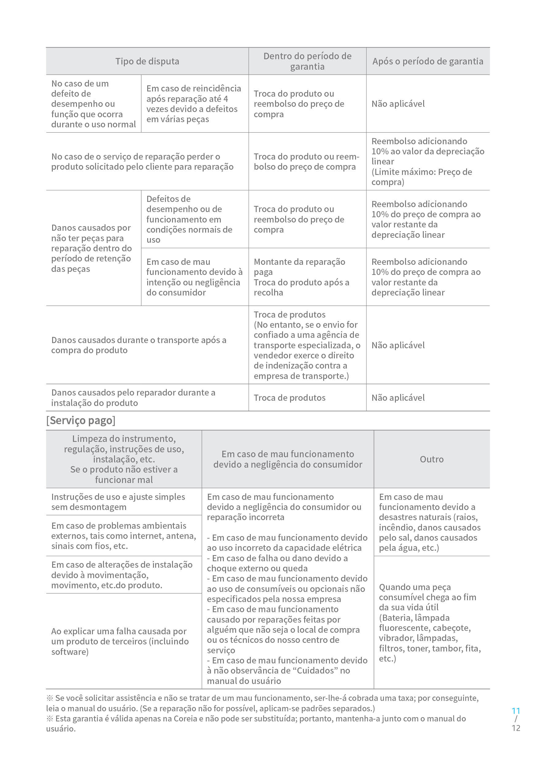 ATOMY_MANUAL_PORTUGAL (11).jpg