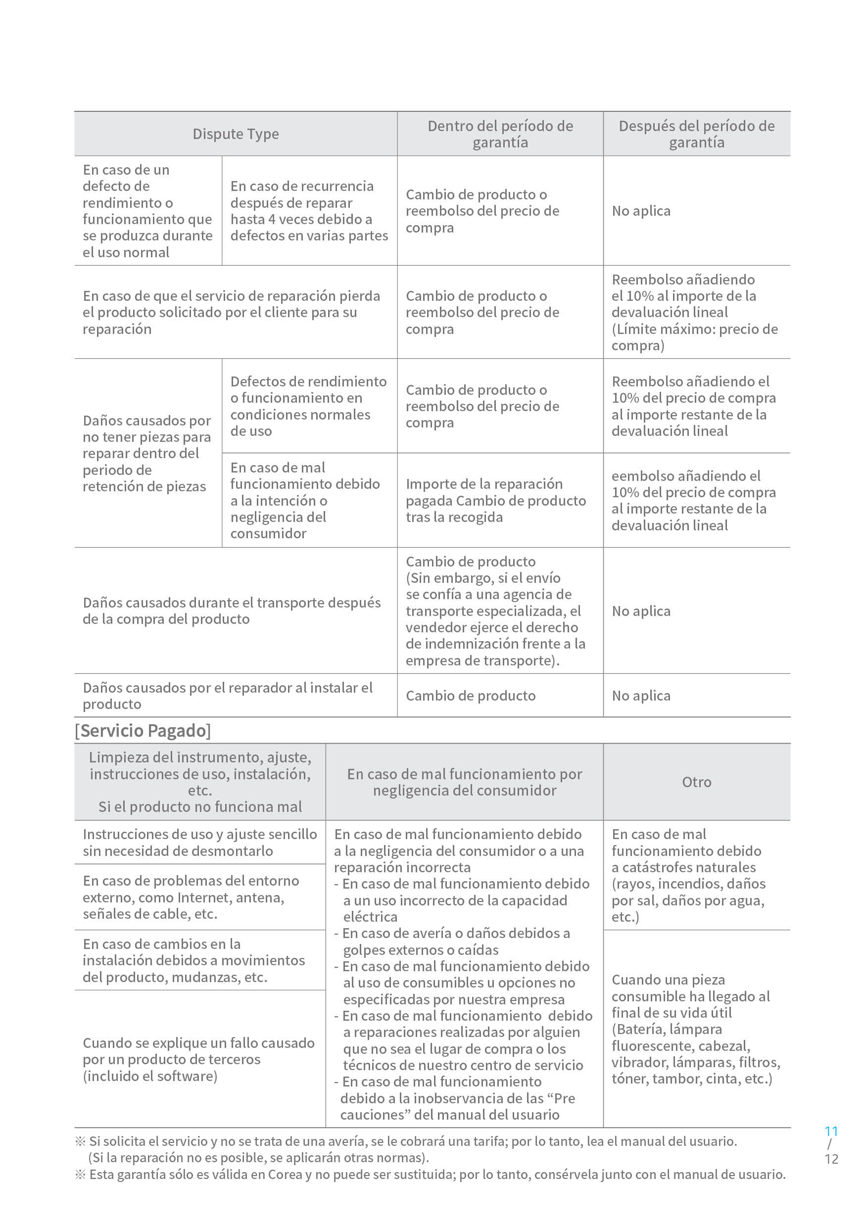 ATOMY_MANUAL_SPAIN (11).jpg